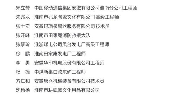淮南“淮南工匠”  候選人名單公示！