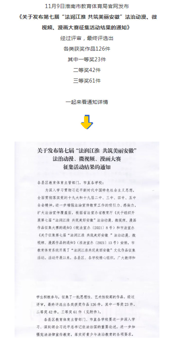 淮南第七屆“法潤江淮 共筑美麗安徽”法治動(dòng)漫、微視頻、漫畫(huà)大賽征集活動(dòng)結果的通知
