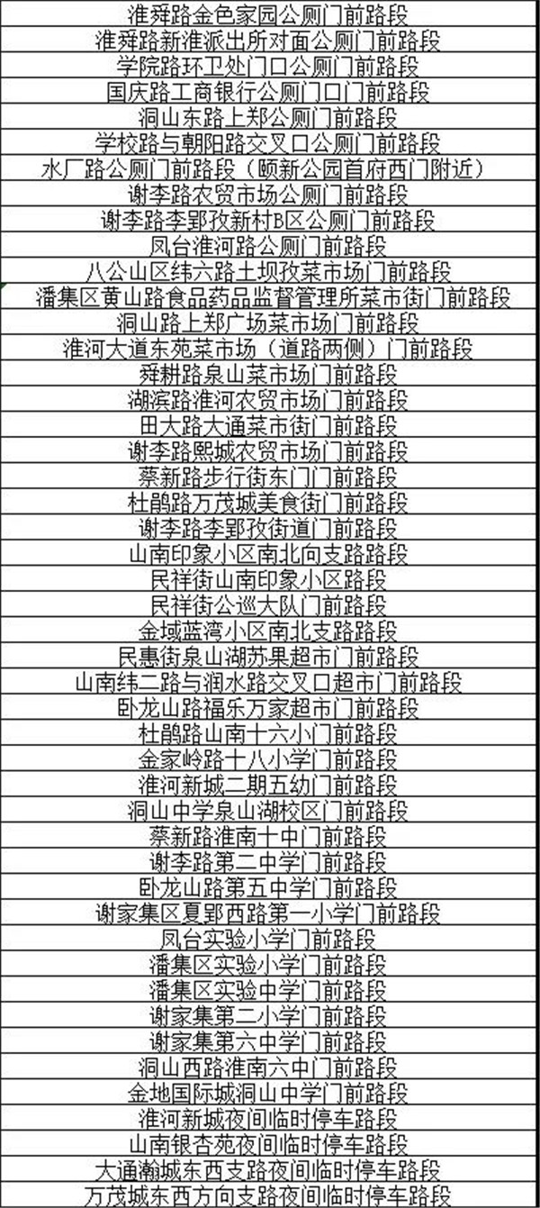 淮南人注意！即日啟用！
