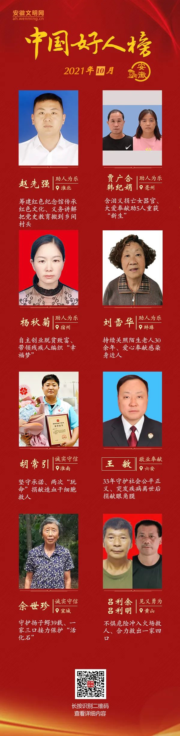 淮南一人榮登“中國好人榜”！
