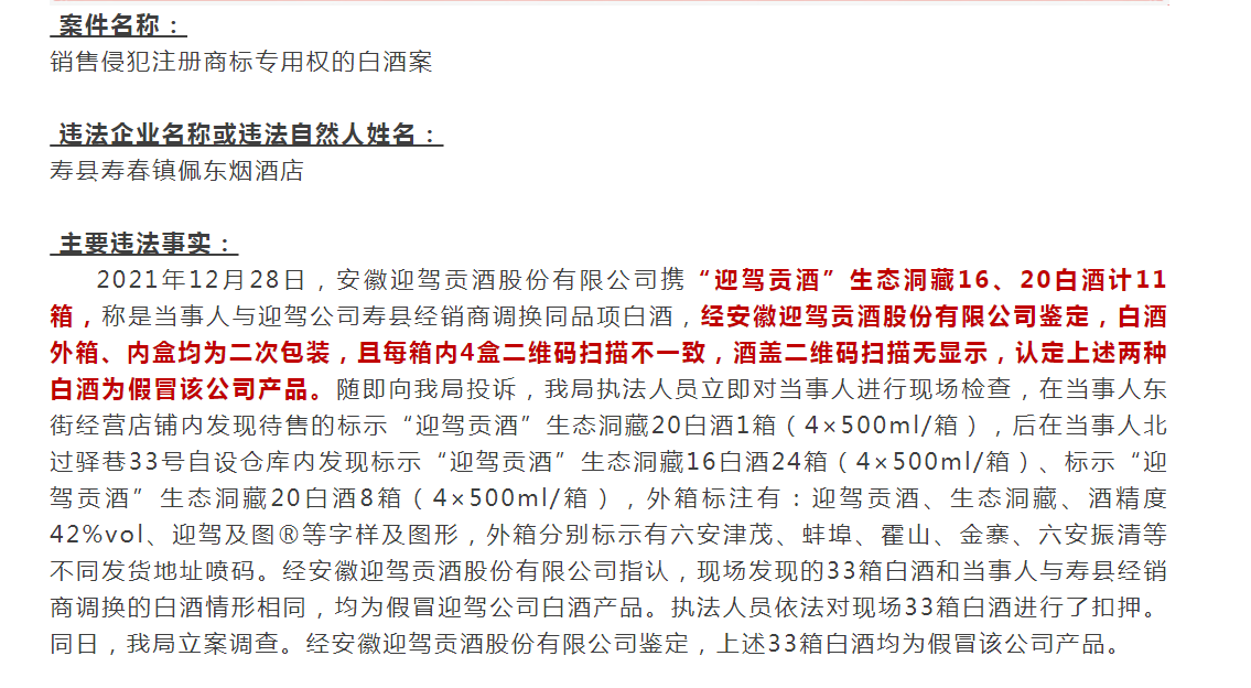 淮南壽縣：這家店賣(mài)假酒被罰十萬(wàn)！