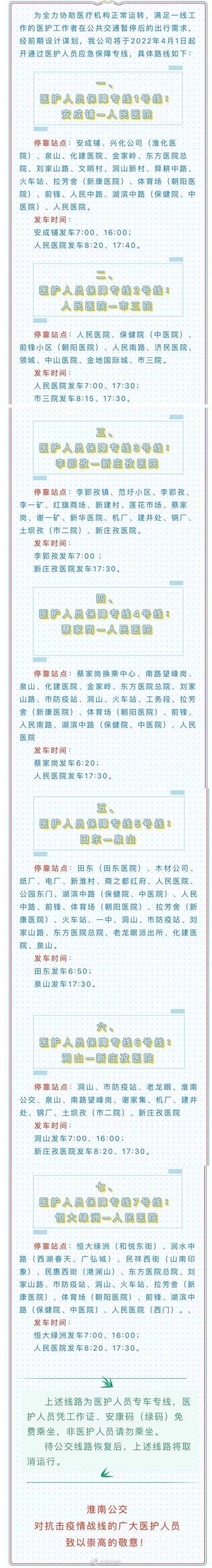 最新！淮南開(kāi)通醫護人員應急保障專(zhuān)線(xiàn)！