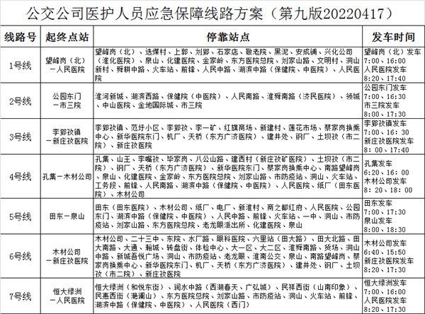 淮南公交關(guān)于部分醫護人員應急保障專(zhuān)線(xiàn)臨時(shí)調整?？空军c(diǎn)的公告
