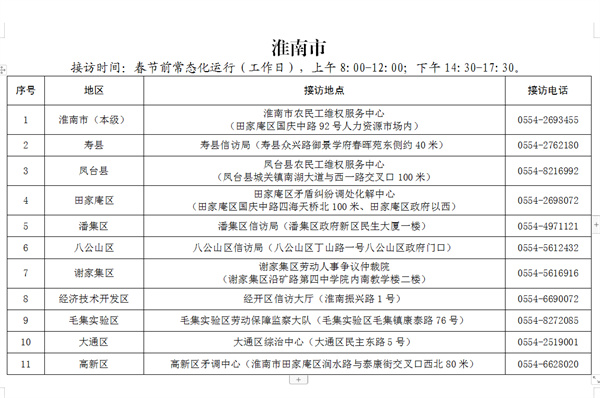 根治欠薪！淮南集中接訪(fǎng)時(shí)間、地點(diǎn)、電話(huà)公布