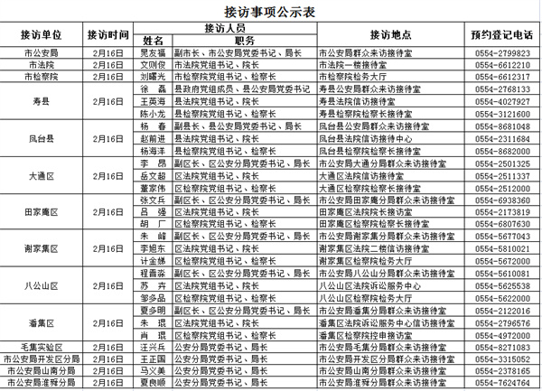 接訪(fǎng)公示