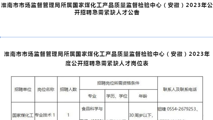淮南市市場(chǎng)監管局公開(kāi)招聘急需緊缺人才公告