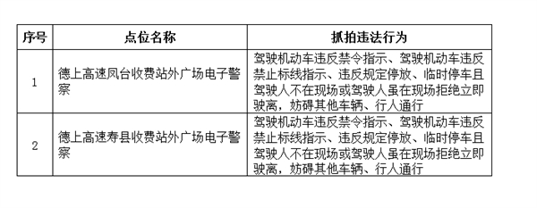 關(guān)于德上高速淮南段違法停車(chē)抓拍設備的公示