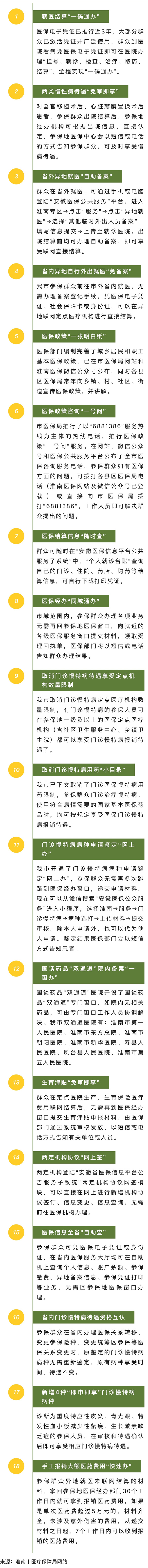 就醫結算“一碼通辦”.jpg