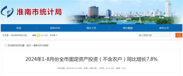 2024年1-8月份全市固定資產(chǎn)投資（不含農戶(hù)）同比增長(cháng)7.8%